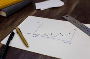 Statistical graph on a paper with two pens and a ruler on it.